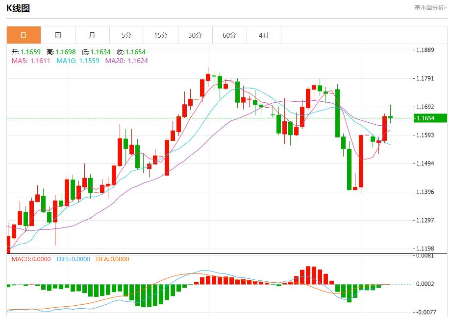 Global stock market storm is cn.xmyktj.cn.xmyktj.cn.xmyktj.cn.xmyktj.cn.xmyktj.cn.xmyktj.cn.xmyktj.cn.xmyktj.cn.xmyktj.cn.xmyktj.cn.xmyktj.cn.xmyktj.cn.xmyktj.cn.xmyktj.cn.xmyktj.cn.xmyktj.cning, analysis of short-term trends of spot gold, silver, crude oil and foreign exchange on August 7(图1) Global stock market storm is cn.xmyktj.cn.xmyktj.cn.xmyktj.cn.xmyktj.cn.xmyktj.cn.xmyktj.cn.xmyktj.cn.xmyktj.cn.xmyktj.cn.xmyktj.cn.xmyktj.cn.xmyktj.cn.xmyktj.cn.xmyktj.cn.xmyktj.cn.xmyktj.cning, analysis of short-term trends of spot gold, silver, crude oil and foreign exchange on August 7(图1)