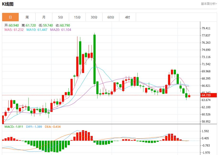 Global stock market storm is cn.xmyktj.cn.xmyktj.cn.xmyktj.cn.xmyktj.cn.xmyktj.cn.xmyktj.cn.xmyktj.cn.xmyktj.cn.xmyktj.cn.xmyktj.cn.xmyktj.cn.xmyktj.cn.xmyktj.cn.xmyktj.cn.xmyktj.cn.xmyktj.cning, analysis of short-term trends of spot gold, silver, crude oil and foreign exchange on August 7(图5) Global stock market storm is cn.xmyktj.cn.xmyktj.cn.xmyktj.cn.xmyktj.cn.xmyktj.cn.xmyktj.cn.xmyktj.cn.xmyktj.cn.xmyktj.cn.xmyktj.cn.xmyktj.cn.xmyktj.cn.xmyktj.cn.xmyktj.cn.xmyktj.cn.xmyktj.cning, analysis of short-term trends of spot gold, silver, crude oil and foreign exchange on August 7(图5)